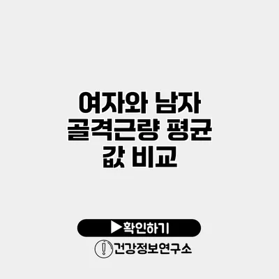 여자와 남자 골격근량 평균 값 비교