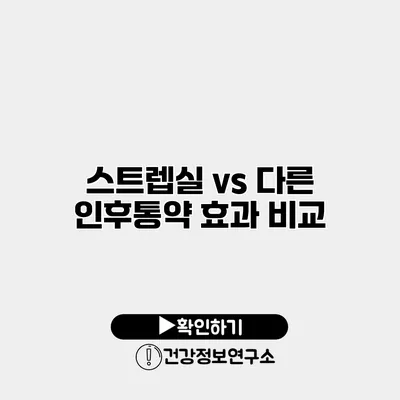 스트렙실 vs 다른 인후통약 효과 비교